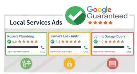 Google Local Service Ads Management in Milwaukee.